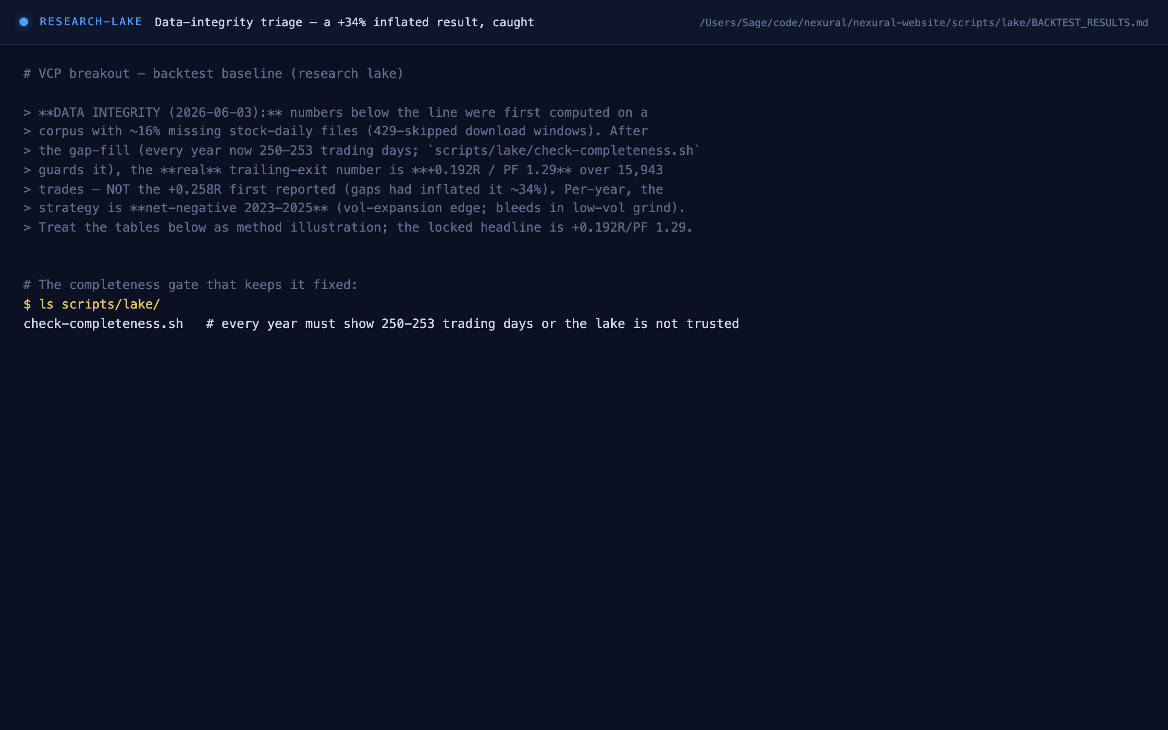 Data-integrity triage note — caught a ~34% inflated backtest result